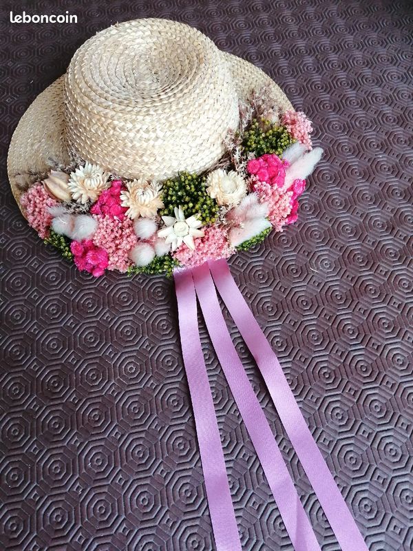 Chapeaux (image 1)