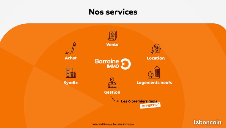 https://img.leboncoin.fr/api/v1/lbcpb1/images/42/37/e4/4237e4cb099a655ab1f0edf69dbb6c4ec7797d62.jpg?rule=ad-image