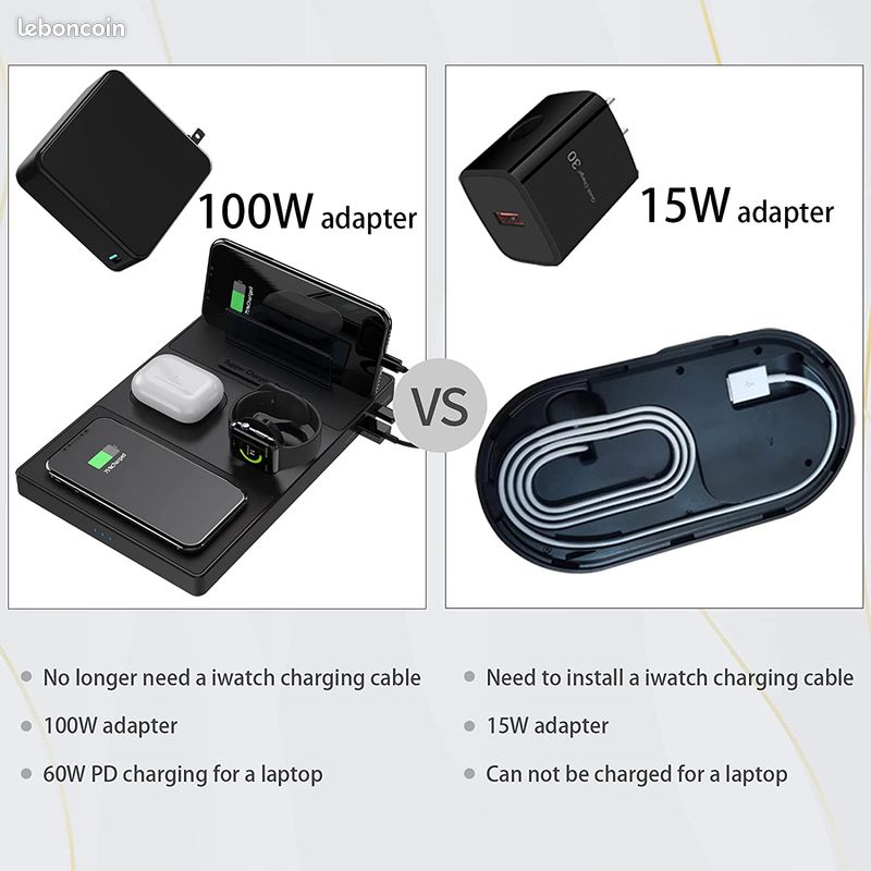 Grand Chargeur Induction 100W Sans Fil Rapide Tablette Smartphone Ecouteurs Montre Connectée - NEUF (image 5)