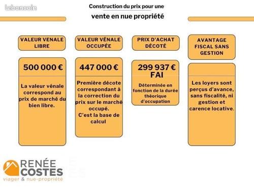 Appartement en Viager 3 pièces 105 m² — 2