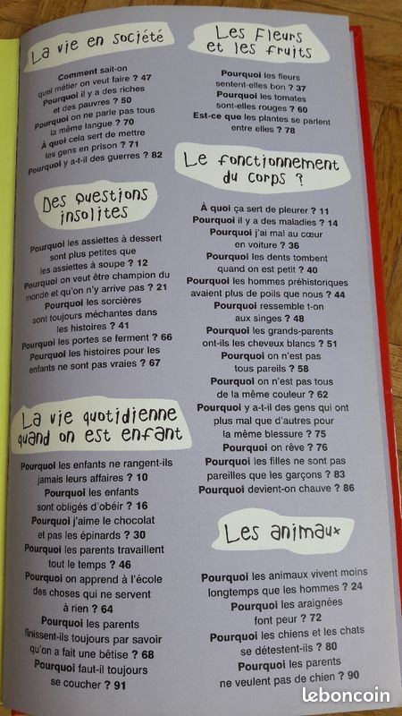 Le livre des pourquoi. Idée cadeau (image 6)