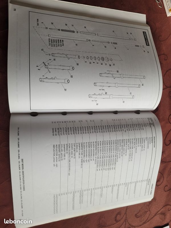 Parts catalog sportster 2007 harley (image 2)