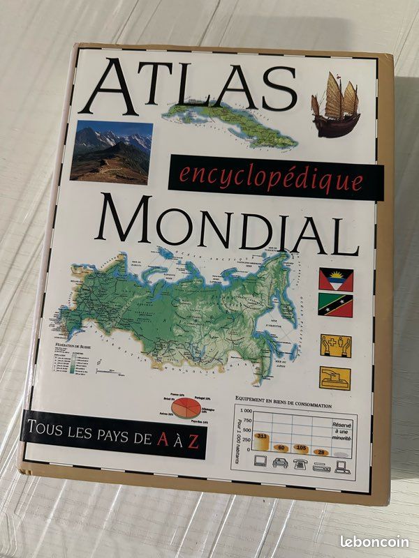 Encyclopédie Atlas mondial (image 1)