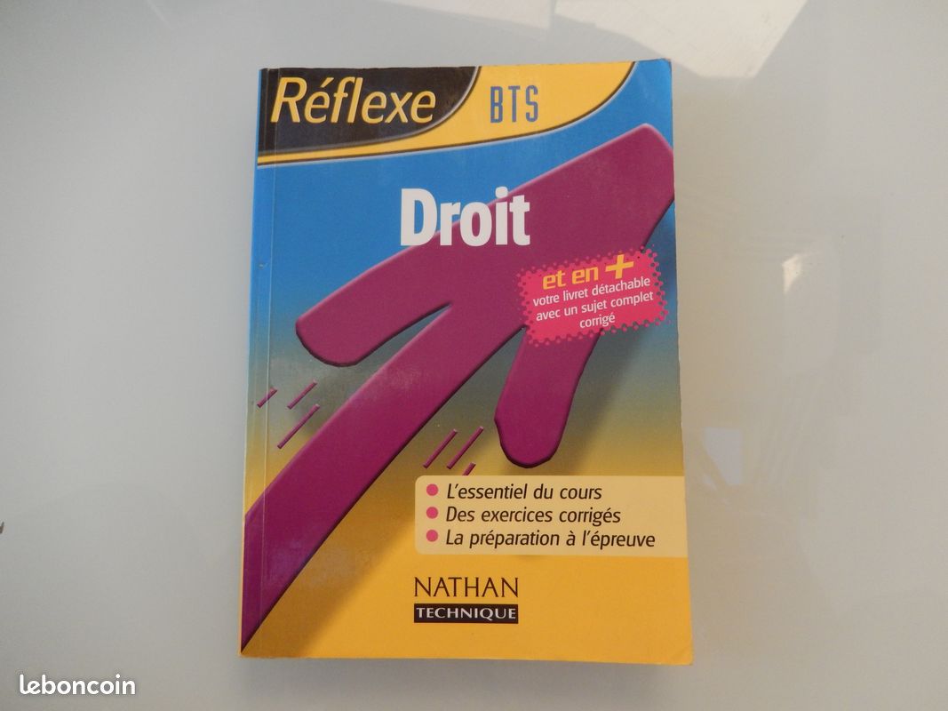 Fiches de droit BTS (image 1)