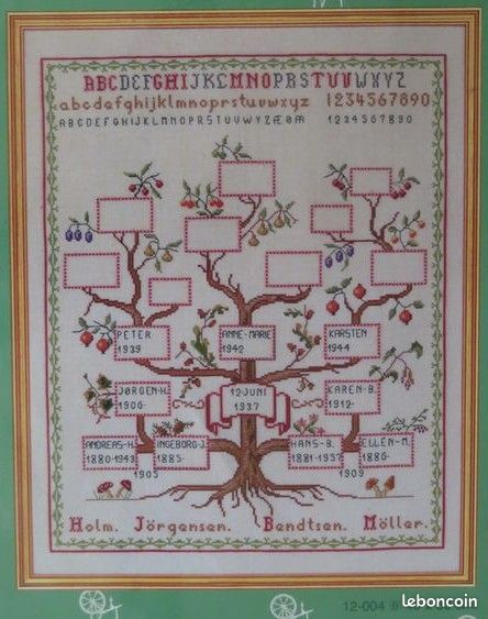 Kit complet point de croix Eva Rosenstand 'arbre généalogique' K189 (image 2)