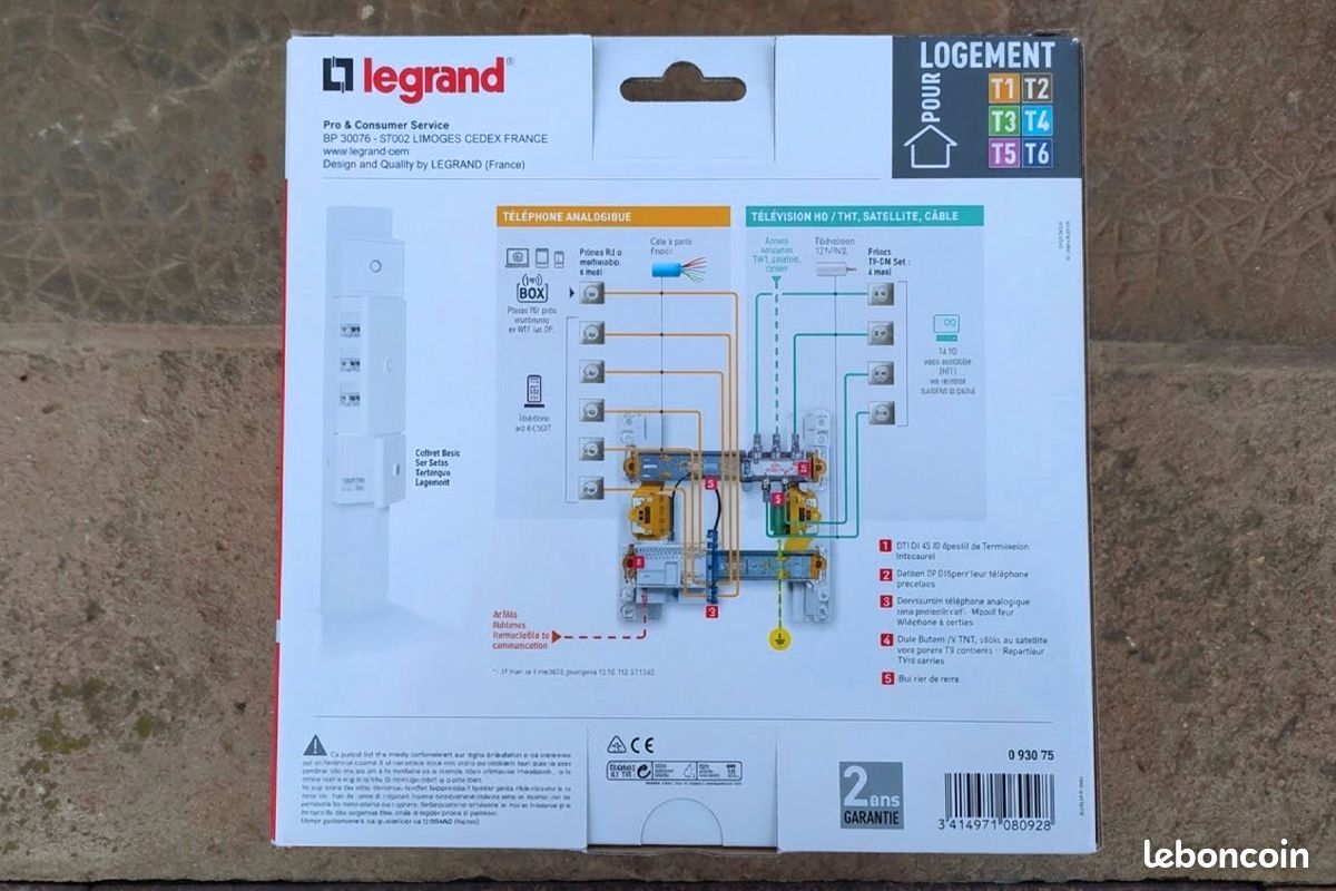Coffret de communication Michaud