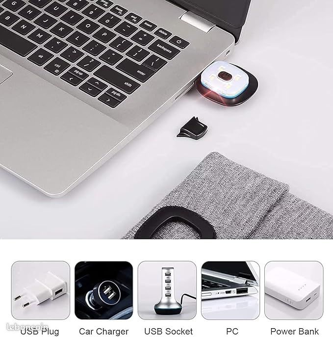 Bonnet Avec Lumière LED Rechargeable USB – Mains Libres, 120 Lumens, Pour Randonnée, Camping