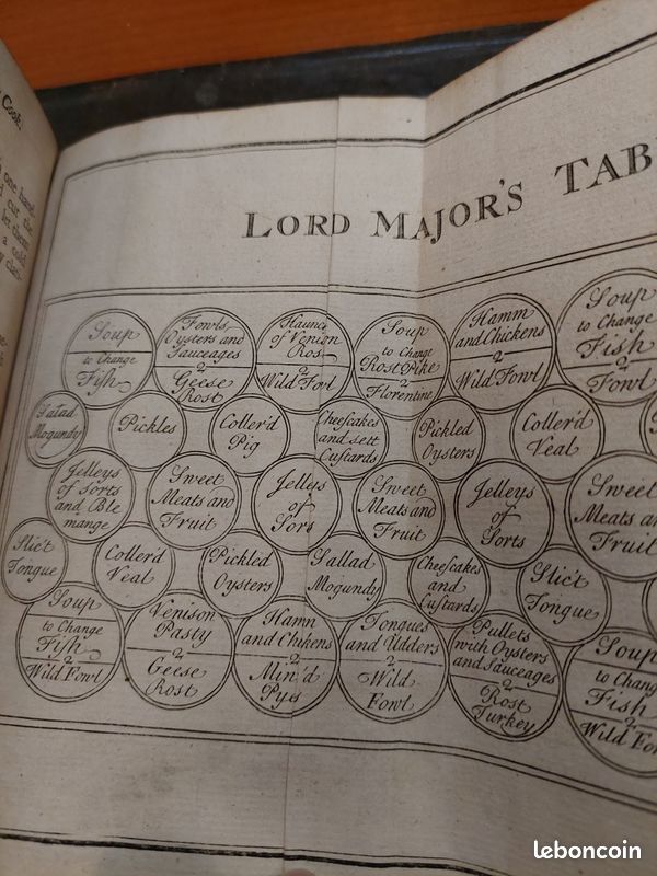 London and Country Cook 1749 (ancien livre de cuisine) (image 10)
