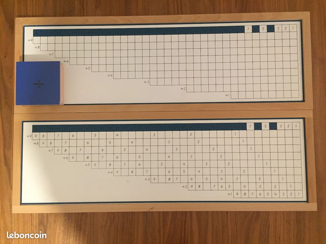 Montessori : Tables de mémorisation de la division (image 2)