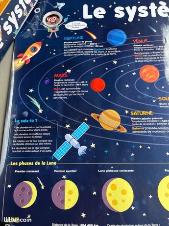 Kizibi® Poster de l'espace pour enfants, Univers de l'espace pour chambre d'enfants de filles et