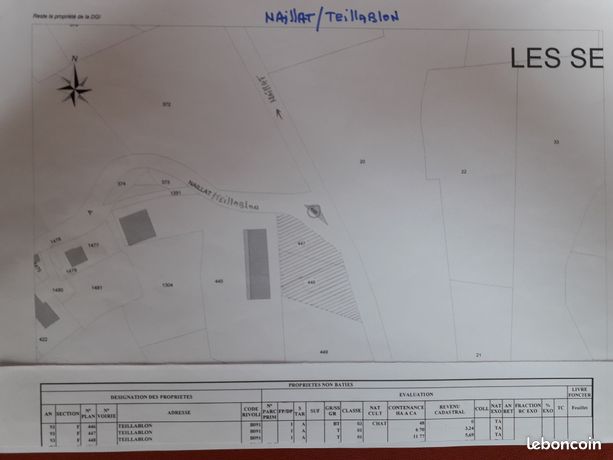 Terrain agricole de 1895m2