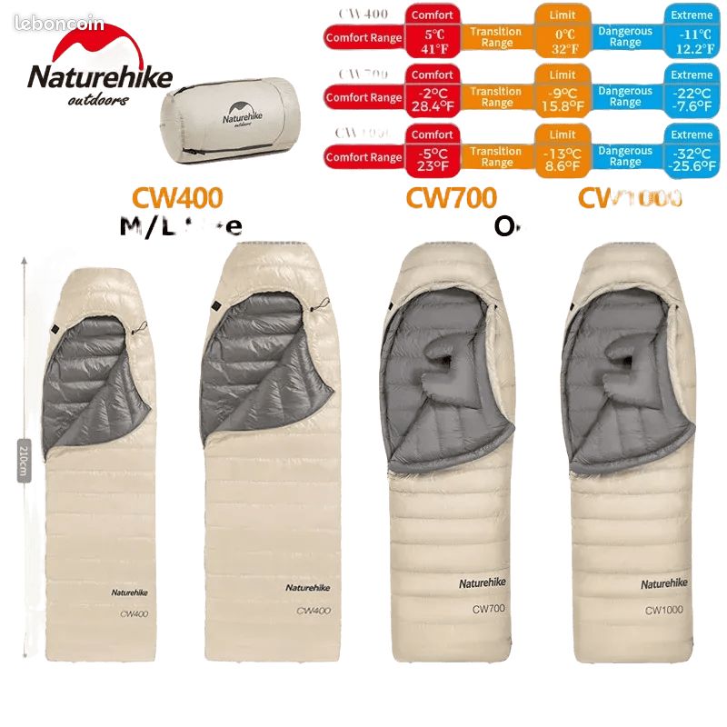 Couchage Ultra Léger Sac De Couchage Duvet Oie Naturehike Le Sac