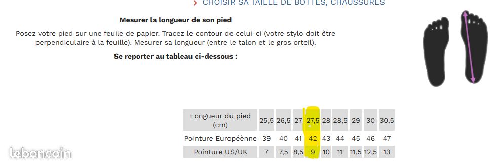 Homme Taille 25 Chaussure Guide Pointure Taille Chaussure Us En