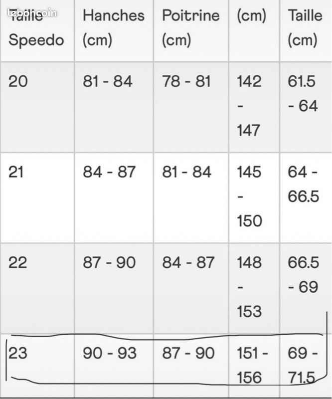 Combinaison eau libre speedo (image 10)