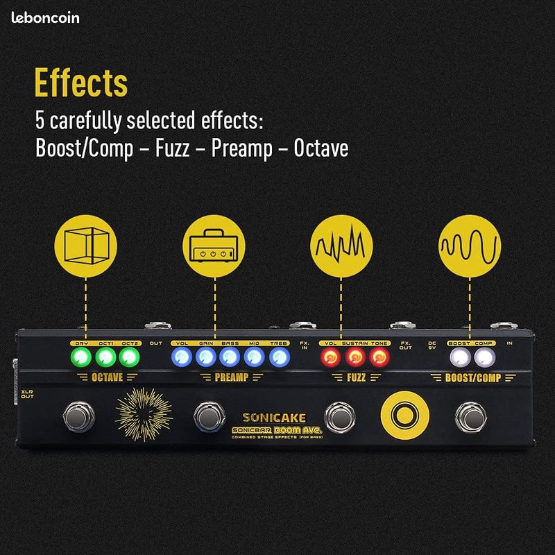 SONICAKE Pédale multi-effets basse Préampli Compresseur Boost Fuzz Octave Pédale Boom Ave avec FX Lo (image 3)