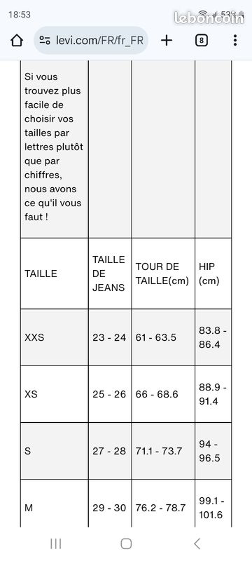 Correspondance Taille Pantalon Femme Levis Jeans Femme Equivalence