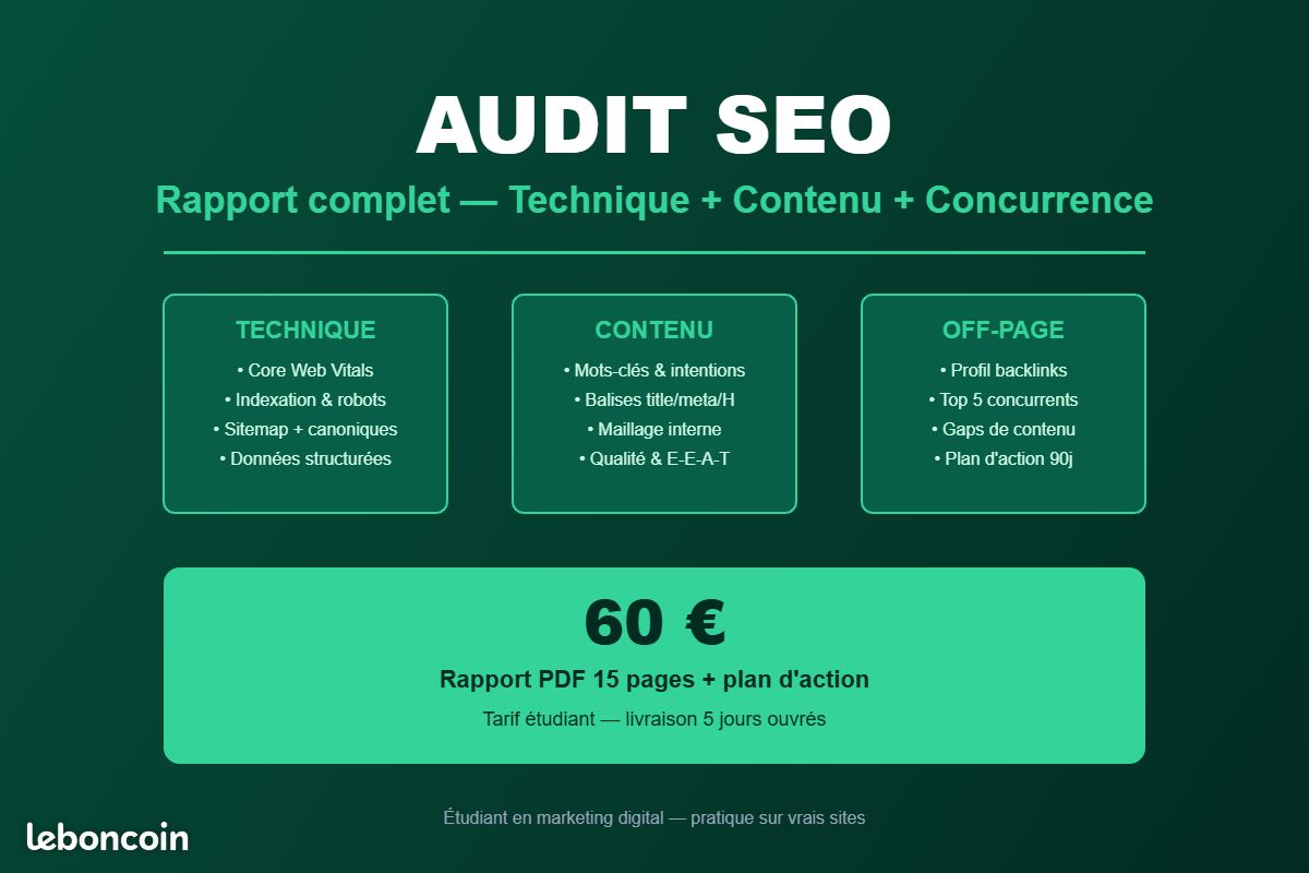 Audit de ton site web : rapport complet SEO et technique (PDF) - Cours ...