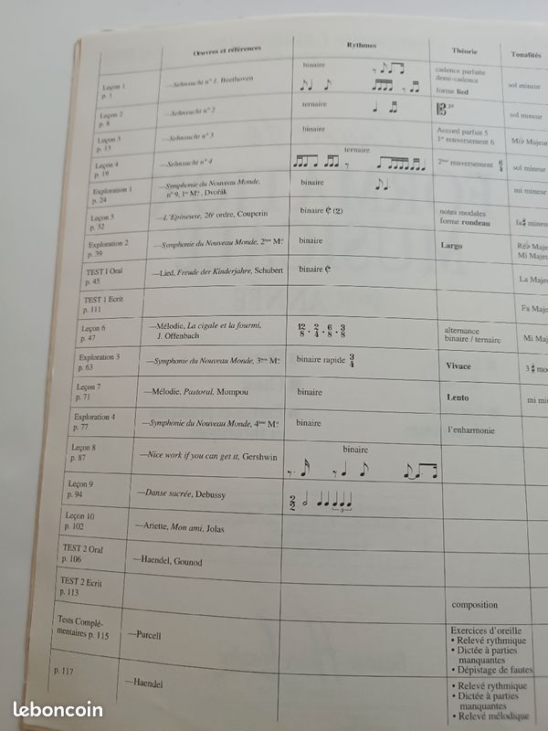 Cours de formation musicale 4e année de la brousse (image 3)