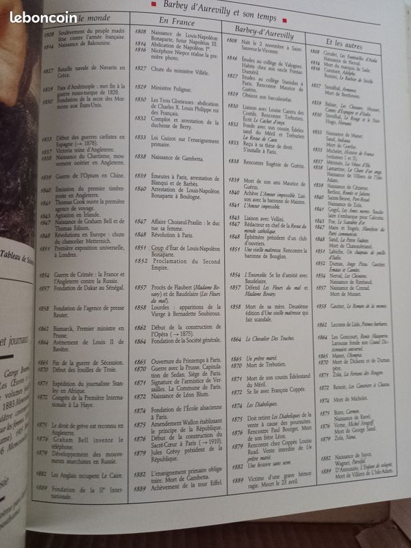 Ensemble 10 livres "Les grans Ecrivains"01992 (image 4)