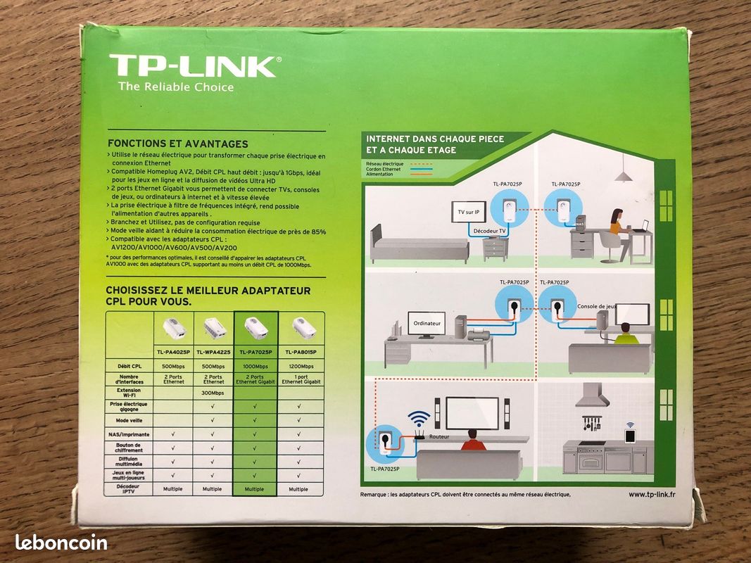 Cpl tp link av1000 (image 2)