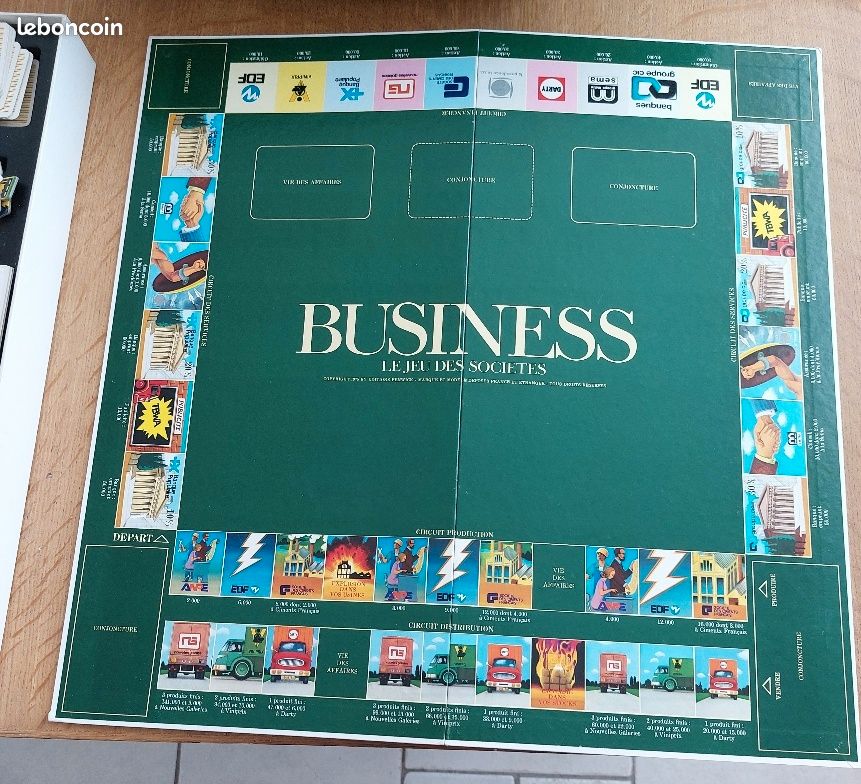 Jeu de société ancien : Business (image 2)