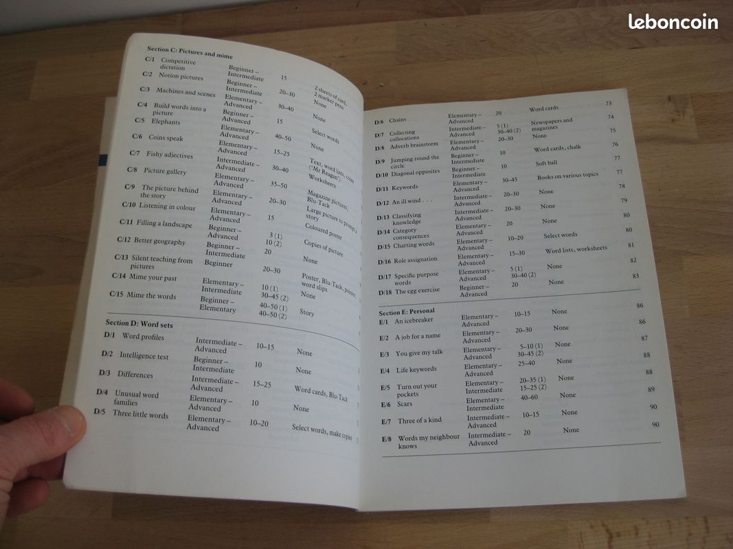 2 livres enseignement - La traduction anglais-français / Vocabulary, Resource books for teachers (image 13)