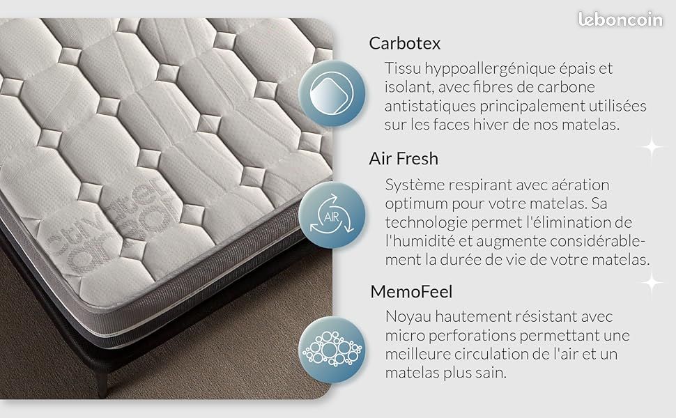 Matelas 90x190x30cm à mémoire de forme (image 3)