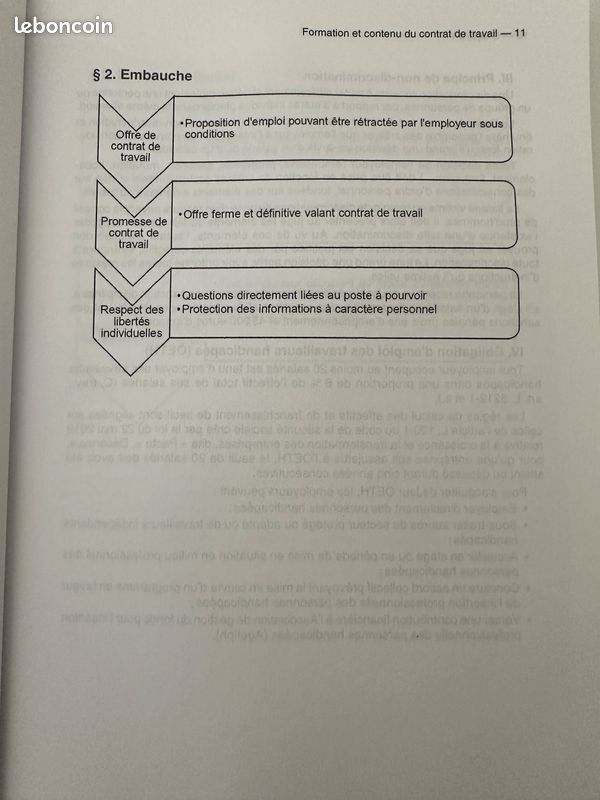 Le droit du travail en schémas (image 10)