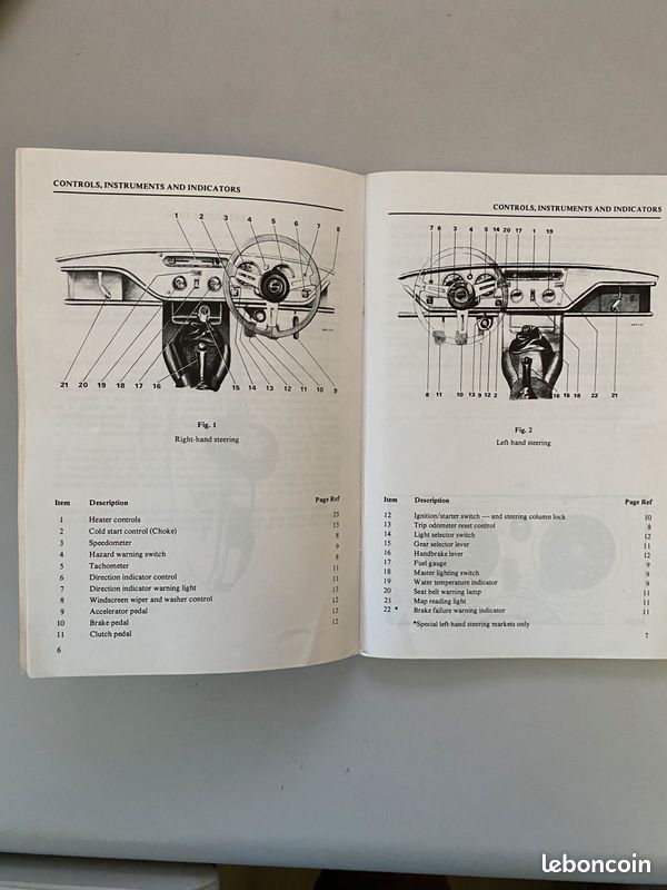 Manuel utilisation TRIUMPH Spitfire 1500 (image 2)