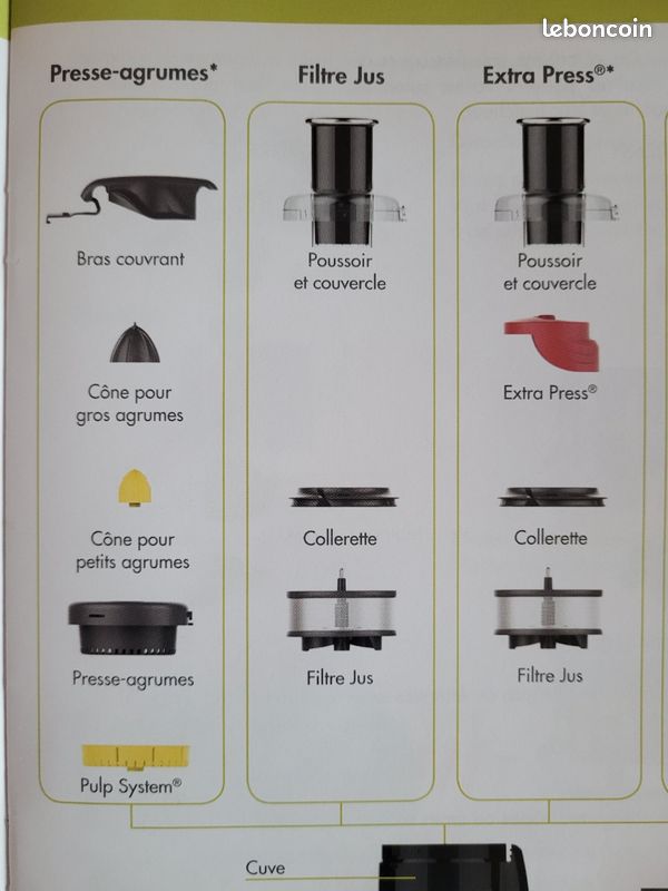 Extracteur de Jus Magimix Juice expert 3 (image 2)
