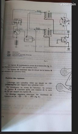 Technique auto (image 4)
