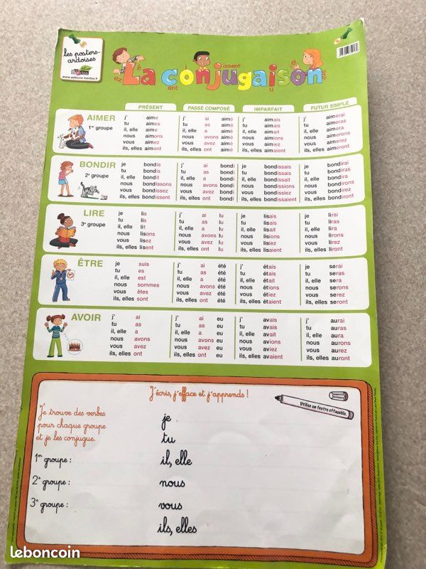 Conjugaison (image 1)