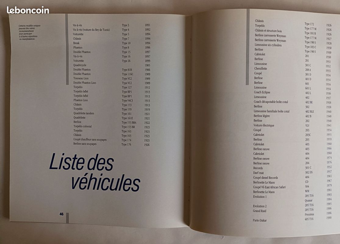 Musée PEUGEOT 1988 (image 4)