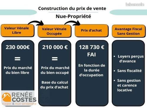 https://img.leboncoin.fr/api/v1/lbcpb1/images/4d/8d/ac/4d8dac234b84f4d7f016673afa5bba0b51a4ab5b.jpg?rule=ad-image