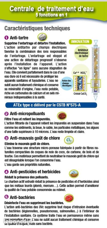 Centrale de traitement d'eau (image 2)