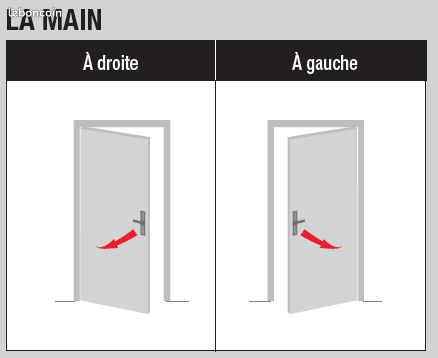 Serrure Fichet 3 Clés – Montage Gauche, Sans Carte De Propriété (occasion)