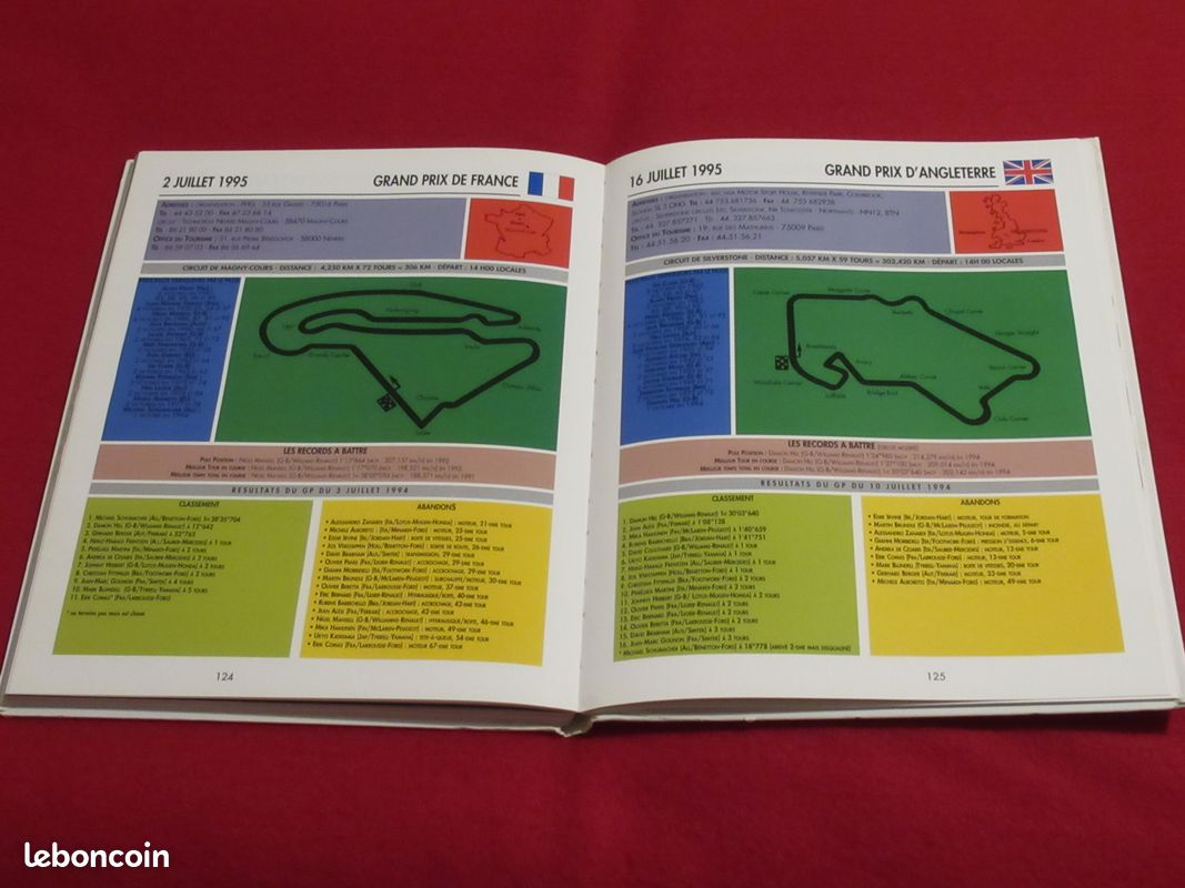 Tout sur la Formule 1 en 1995 / COMME NEUF (image 9)