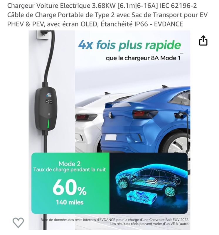 Câble de charge pour véhicule électrique - Équipement auto