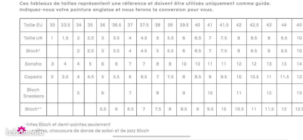 Conversion Taille Uk Pointure Us En France Francaise Chaussure