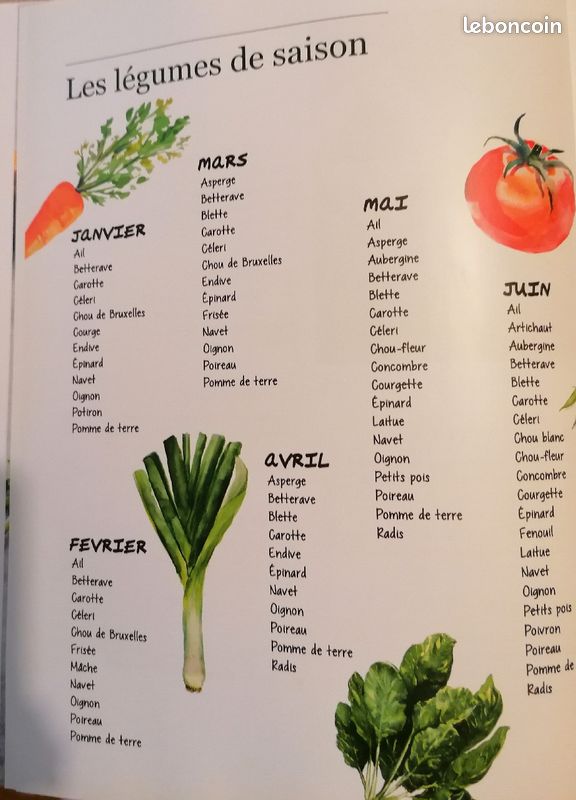 Livre cuisine (image 3)