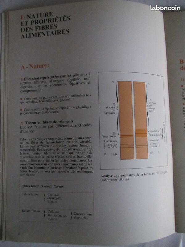 Fibres alimentaires naturelles ; diététique (image 4)