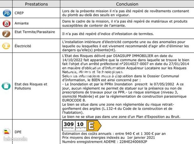 https://img.leboncoin.fr/api/v1/lbcpb1/images/50/6c/1f/506c1f3718116842dc4ab984b2dcbd36ee106594.jpg?rule=ad-image