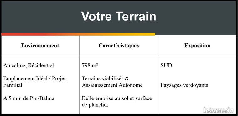 https://img.leboncoin.fr/api/v1/lbcpb1/images/50/ba/0a/50ba0a9d628758ba559f5659047af0f42e6a4bc2.jpg?rule=ad-image