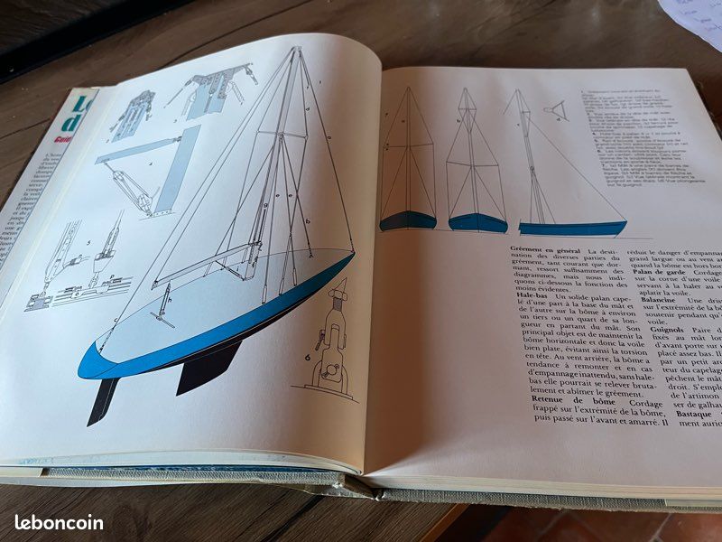 Le Livre du Marin guide pratique 1979 (image 5)