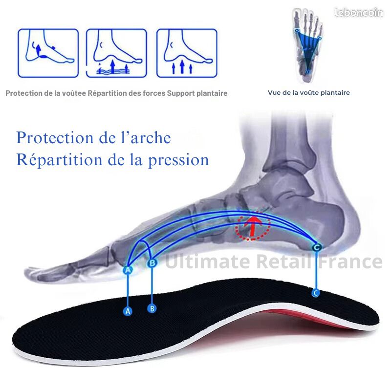 Semelles sportives orthopédiques support voute plantaire Sport