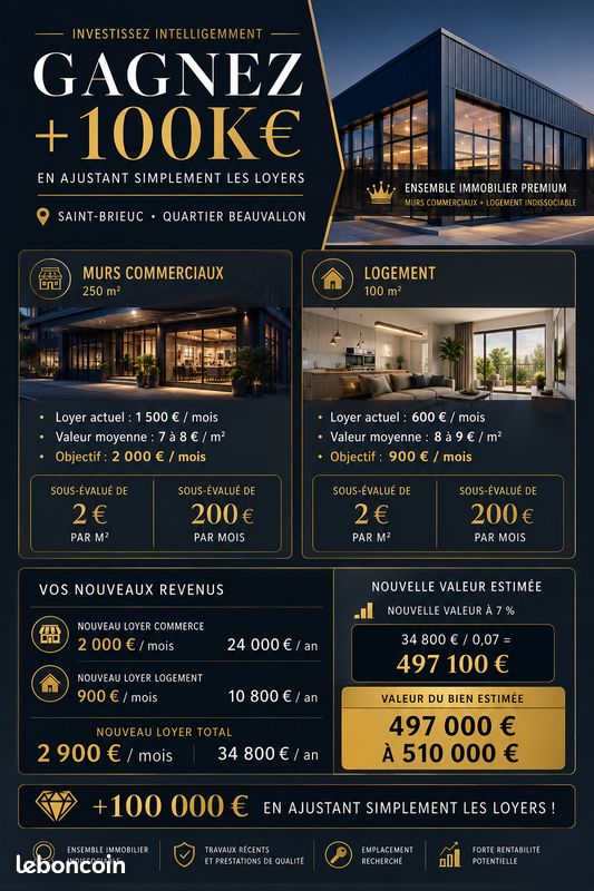 Maison 7 pièces 350 m² · à Saint-Brieuc · 350 m² · 369 000 €
