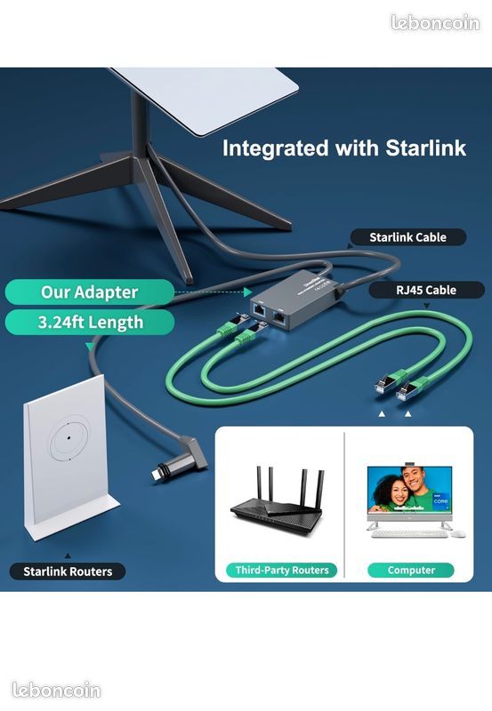 Adaptateur Ethernet Linkoostar Multi Ports Star Link pour Star Link Gen 2, RJ45 Connexion réseau Rapide et Stable 1 à 2 [2 Appareils réseau simultanément] - jusqu'à 1 Gbps (image 2)