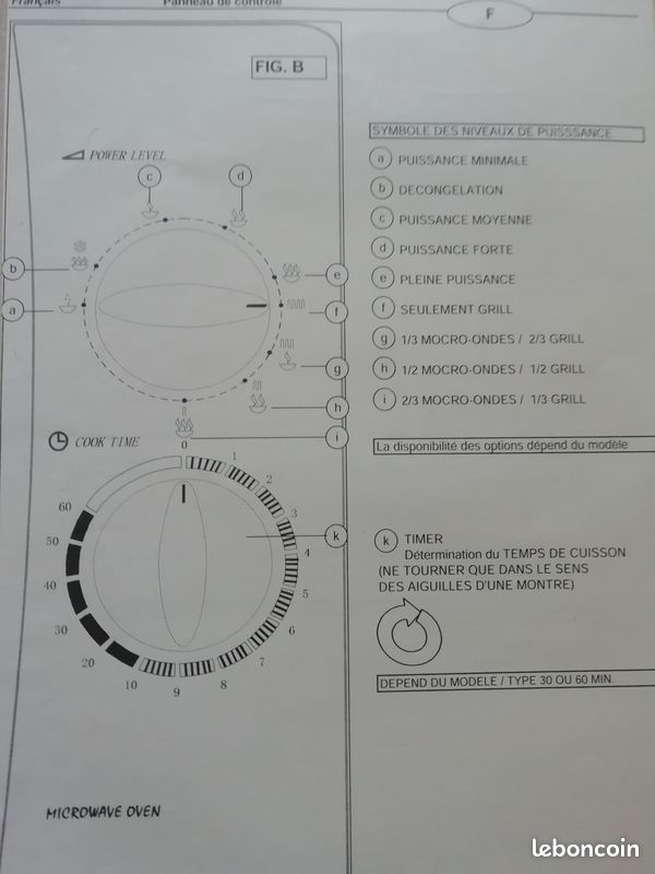 Micro ondes Haier blanc (image 7)