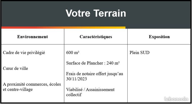 https://img.leboncoin.fr/api/v1/lbcpb1/images/52/f2/6f/52f26f85148cf0030281694a332ed8990ae68761.jpg?rule=ad-image
