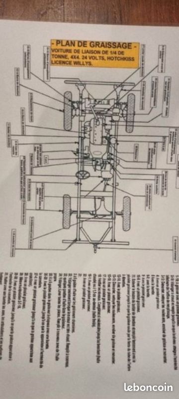 Plan de graissage Jeep Hotchkiss/Willys (image 1)